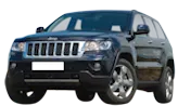 Jeep Grand Cherokee Custom ECU Remap