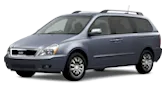 Kia Sedona Custom ECU Remap